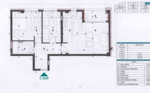 Podgorica, Cetinjski Put – Two bedroom apartment under construction